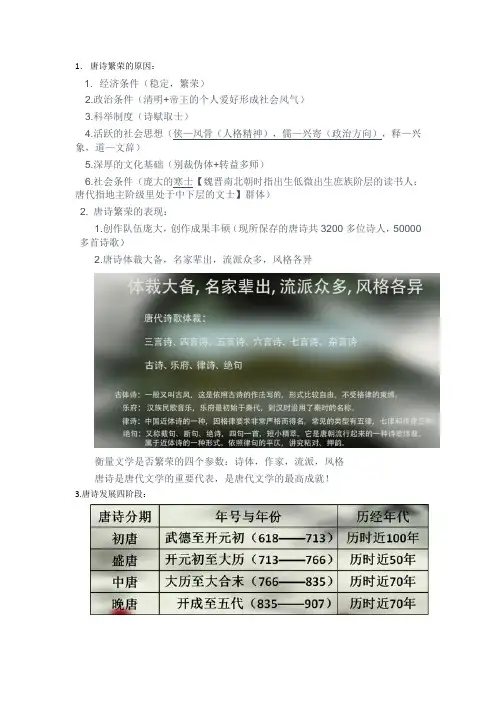 唐诗宋词人文解读  笔记