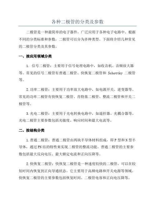 各种二极管的分类及参数
