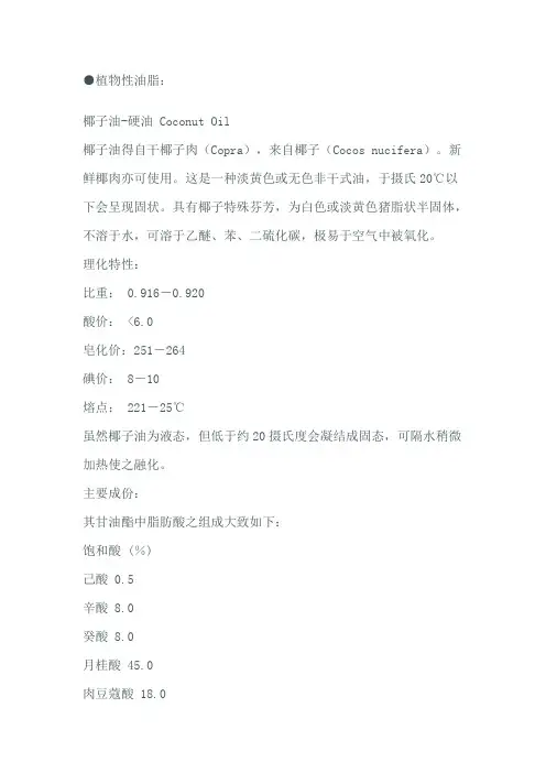 油脂性能说明