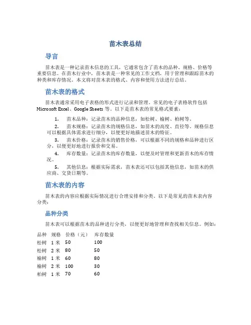 苗木表总结