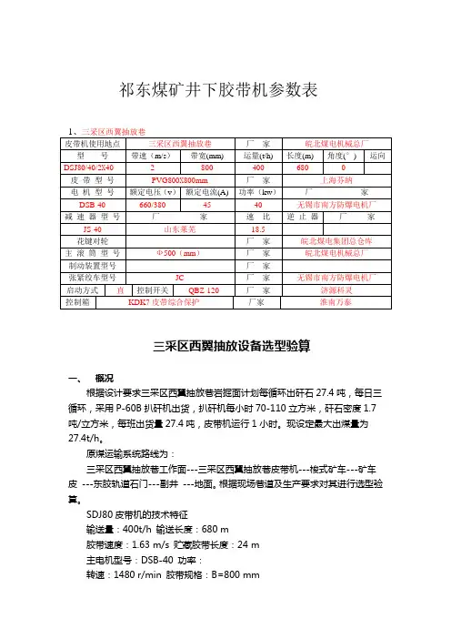 井下皮带机参数表、选型设计参考资料