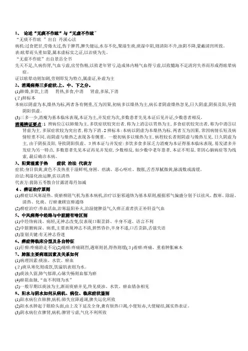 中医内科学简答题