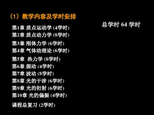 高中物理奥林匹克竞赛专题---质点运动学(共56张PPT)