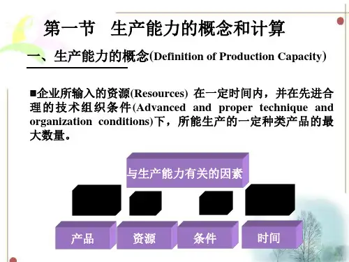 生产能力和生产计划