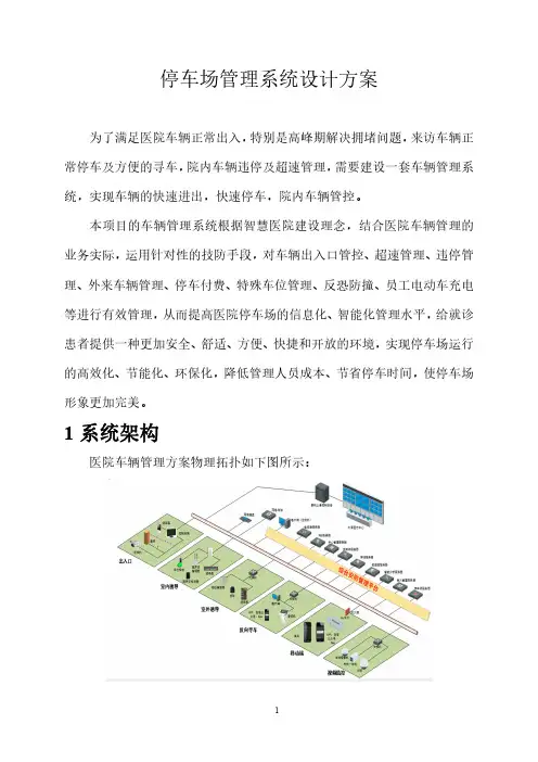 停车场管理系统设计方案