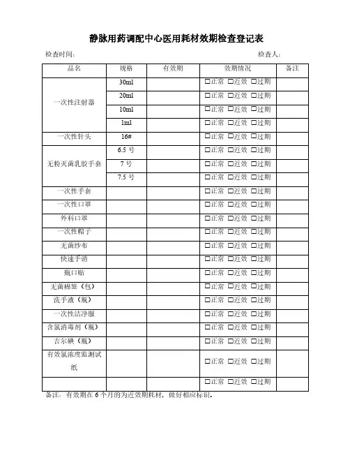 静脉用药调配中心医用耗材效期检查登记表