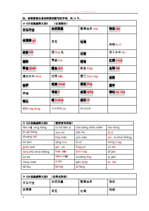 26小圣施威降大圣(看拼音写汉字)更正版 (1)