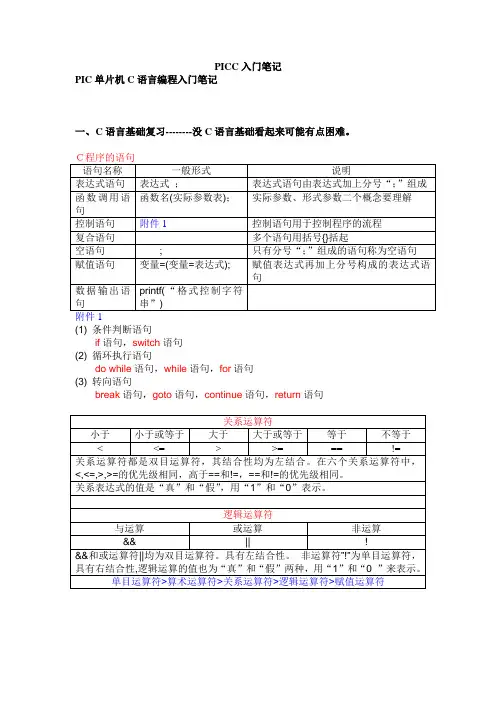 PIC单片机C语言编程入门