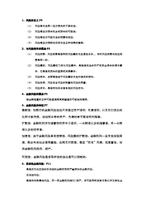 金融风险管理重点