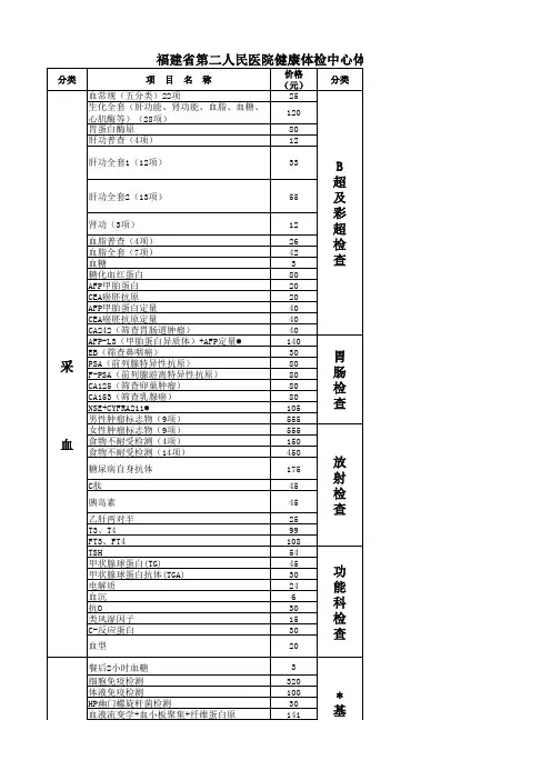 福建省第二人民医院健康体检中心体检项目价目表