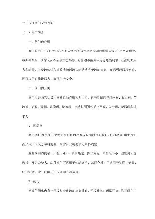 各种阀门安装方案