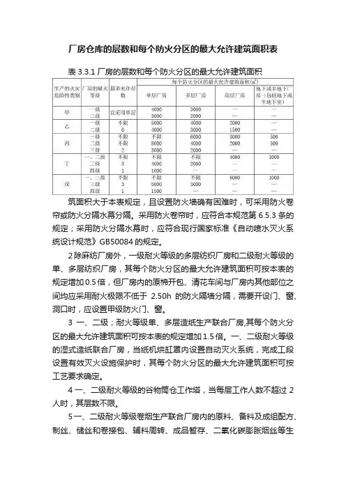 厂房仓库的层数和每个防火分区的最大允许建筑面积表