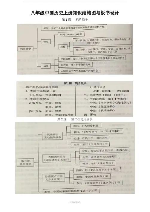 八年级中国历史上册知识结构图与板书设计