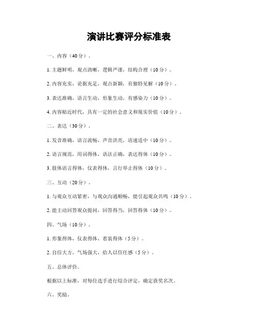 演讲比赛评分标准表
