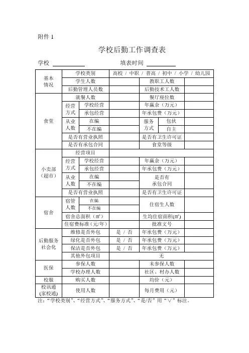学校后勤工作调查表-1