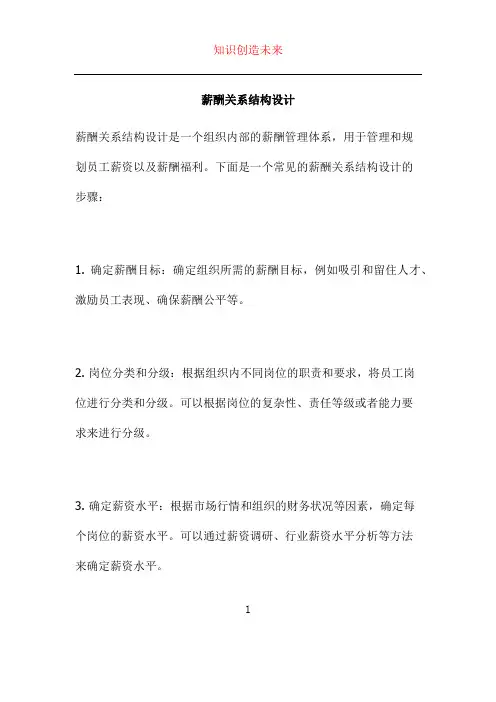 薪酬关系结构设计