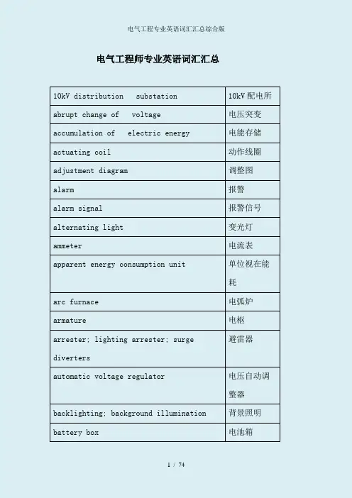 电气工程专业英语词汇汇总综合版