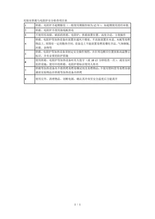 实验室烘箱与电阻炉安全检查项目表
