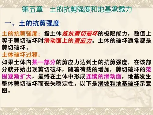 土力学与地基基础(土的抗剪强度及地基承载力)