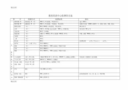 最新艺术教育培训中心收费价目表-培训机构收费价目表
