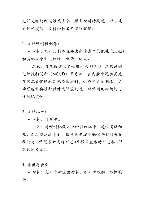 光纤光缆材料工艺流程
