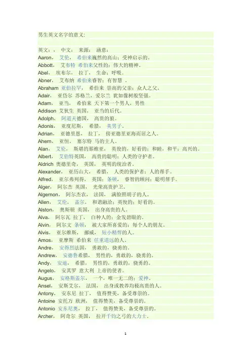 英文名字表和意义