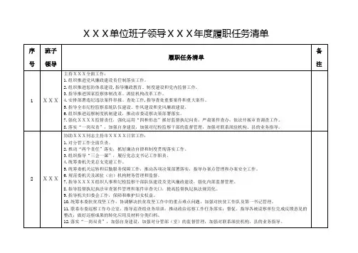 单位领导年度履职任务清单
