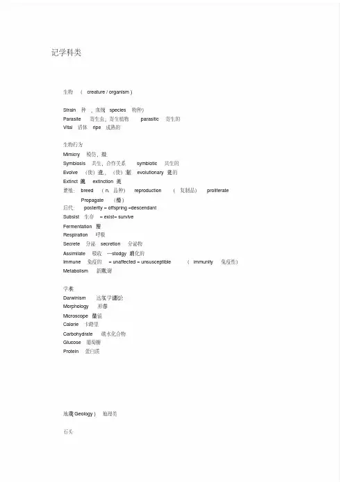 托福分类词汇学科类