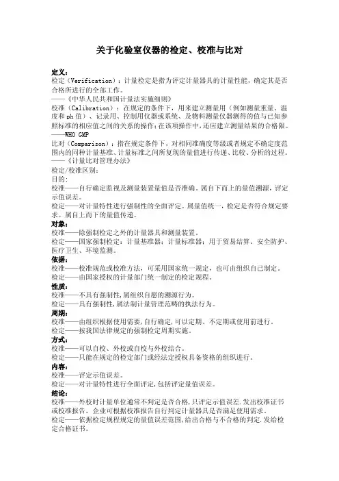 关于化验室仪器的检定