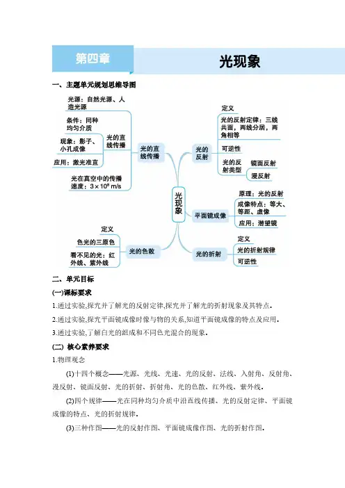 2024年人教版八年级物理上册第四章  光现象第四章  光现象