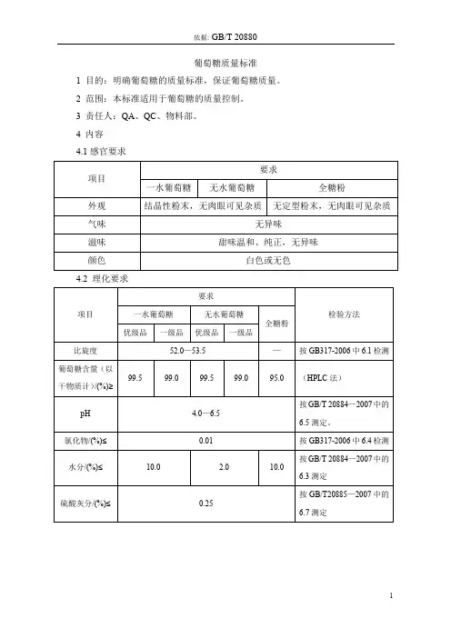 葡萄糖质量标准