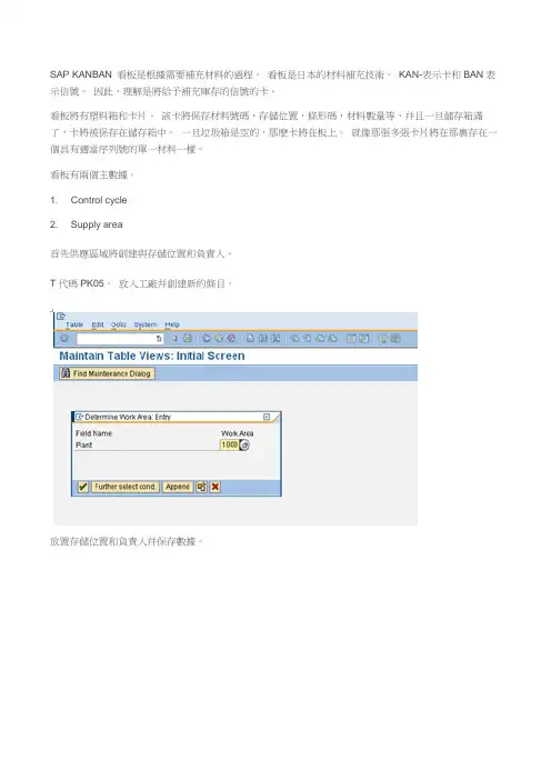 SAP KANBAN-快速指南