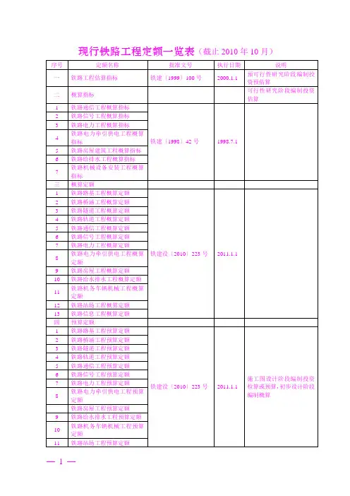 现行铁路工程定额一览表2010
