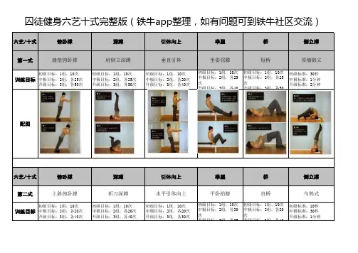 囚徒健身六艺十式图文详解(完整版)-可直接打印
