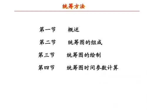 管理运筹学_统筹图