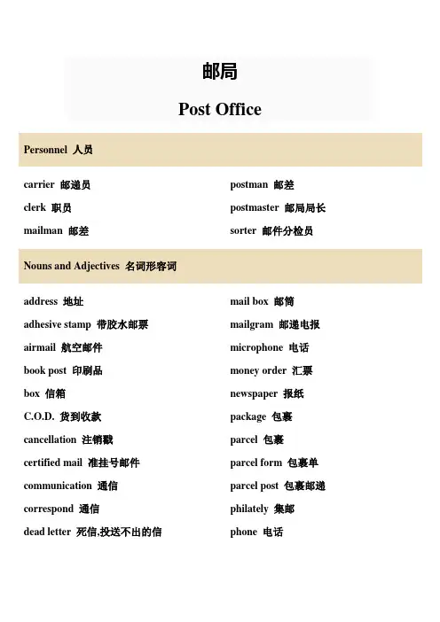 英语词汇-邮局