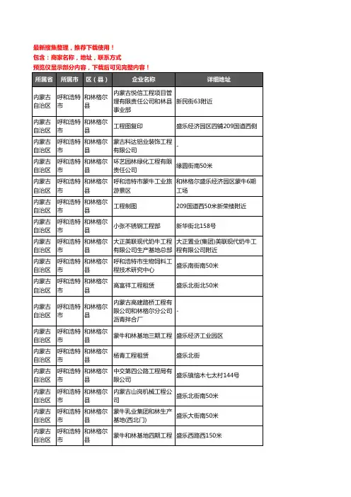 新版内蒙古自治区呼和浩特市和林格尔县建筑工程企业公司商家户名录单联系方式地址大全22家