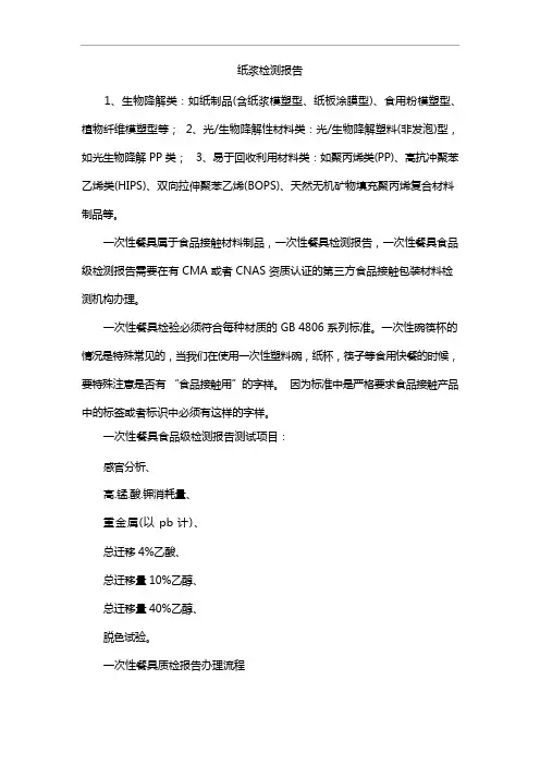 纸浆检测报告