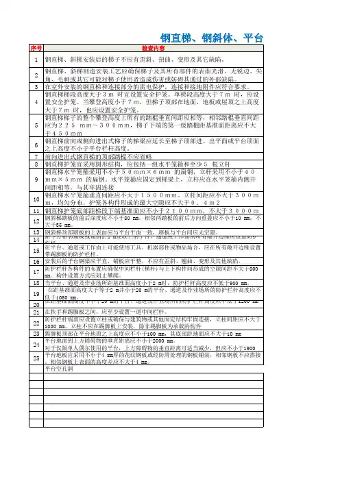 钢直梯、钢斜梯、护栏平台专项安全检查表