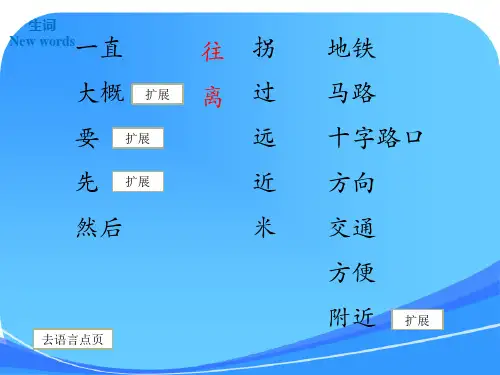 《成功之路+起步篇+2》第18课课件