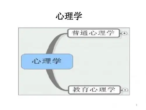 心理学