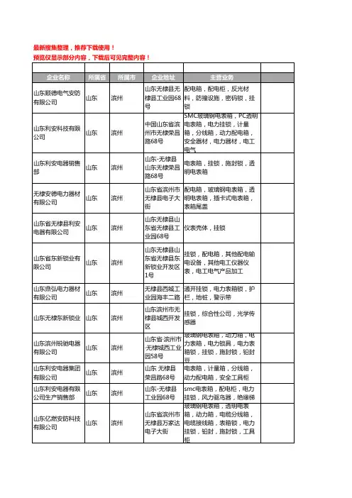 新版山东省滨州挂锁工商企业公司商家名录名单联系方式大全93家