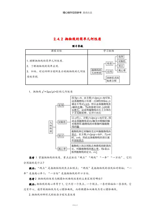 高中数学第二章圆锥曲线与方程2.4.2抛物线的几何性质预习导航学案新人教B版选修2_87