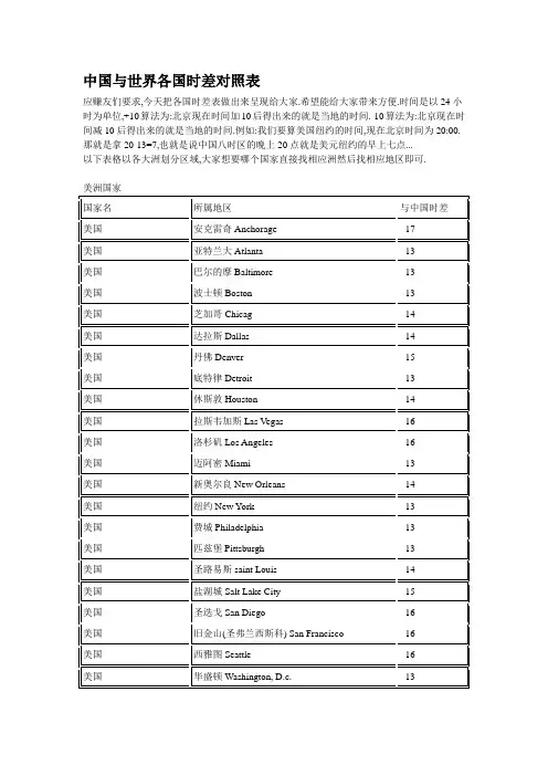 中国与世界各国时差对照表