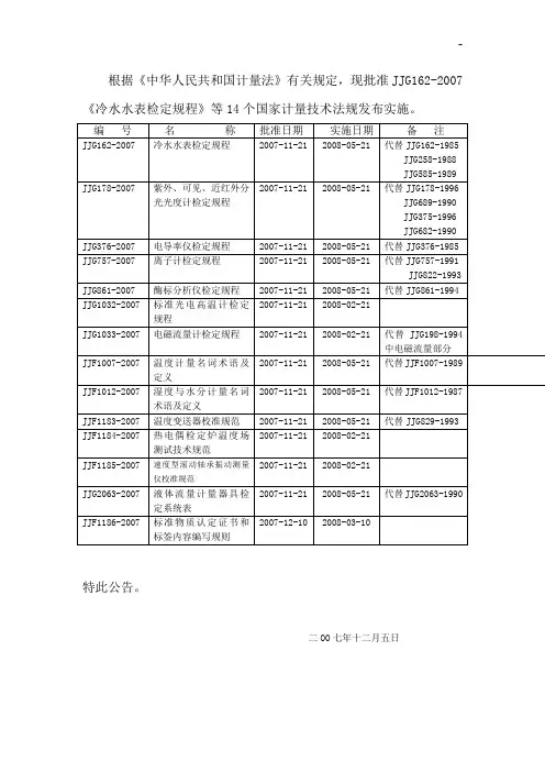 根据《中国计量法》有关规定,现批准《冷水水表