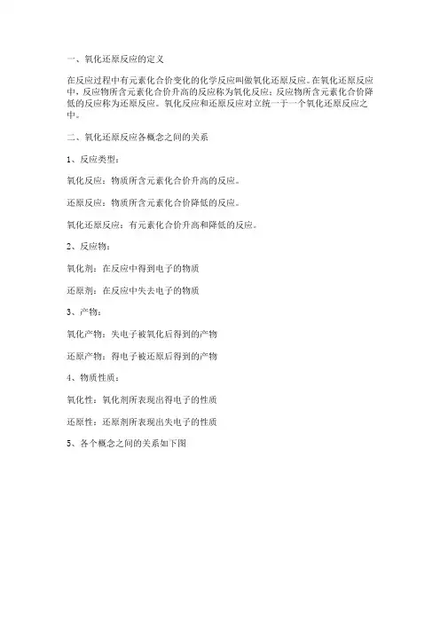 氧化还原反应的定义