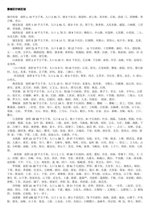 金华市行政区划