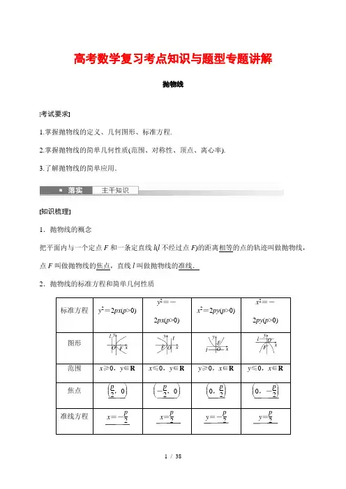 高考数学复习考点知识与题型专题讲解60---抛物线
