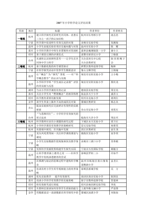 2007年小学科学论文评比结果