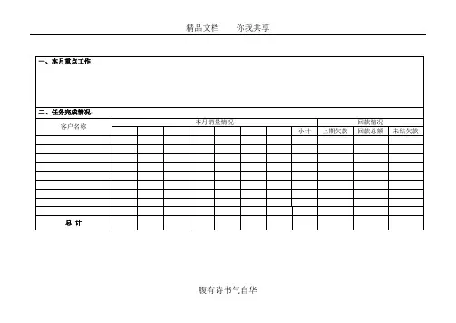 销售月报表